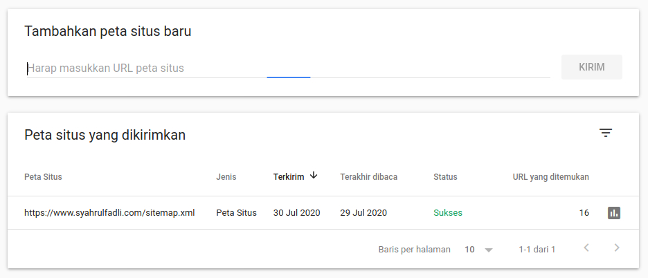 Screenshot Sukses Submit ke Google Search Console