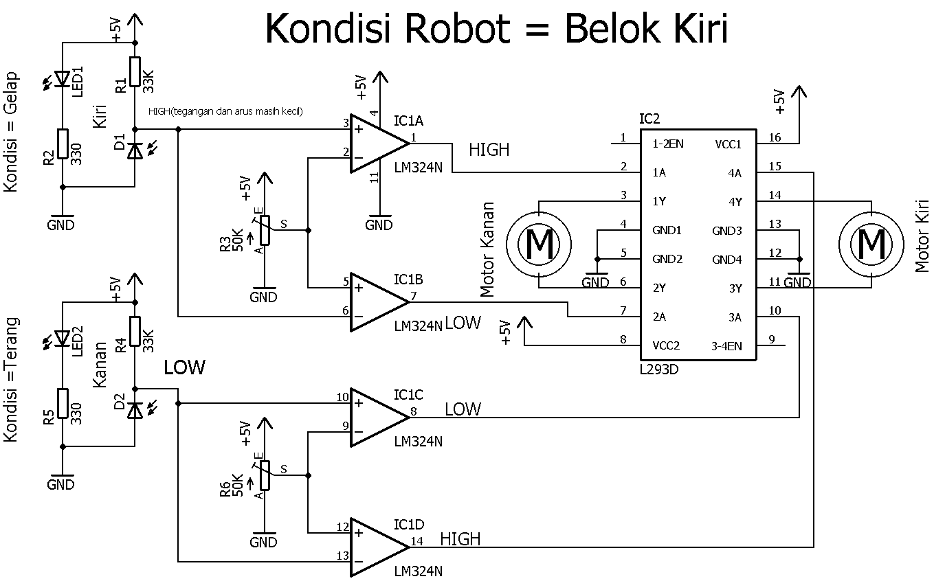 Robot Belok Kiri