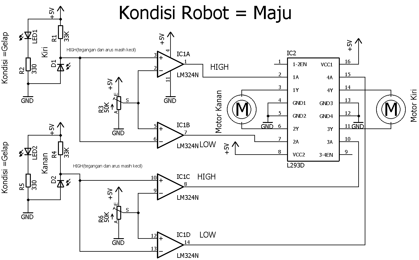 Robot Maju