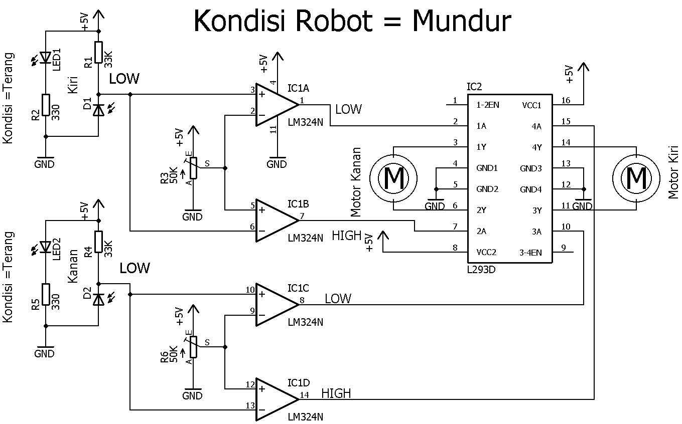 Robot Mundur