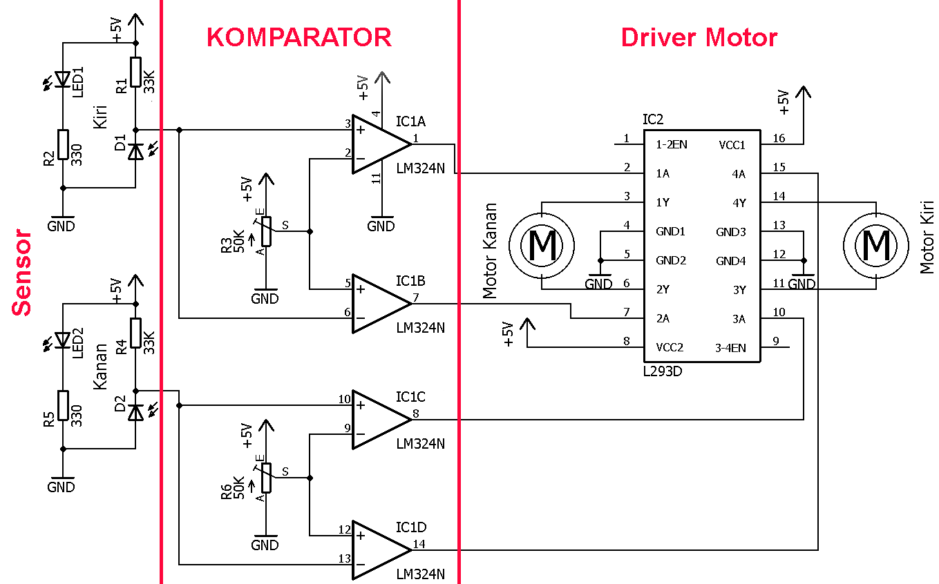 Teori Komparator